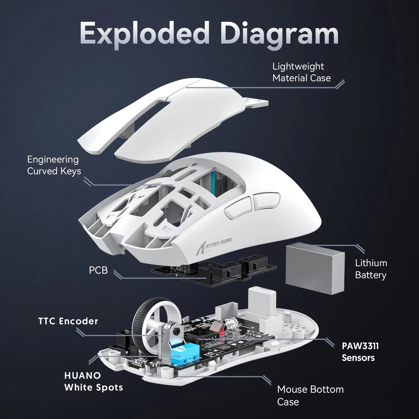 Attack Shark X11 White Bluetooth Wireless Mouse Three Mode