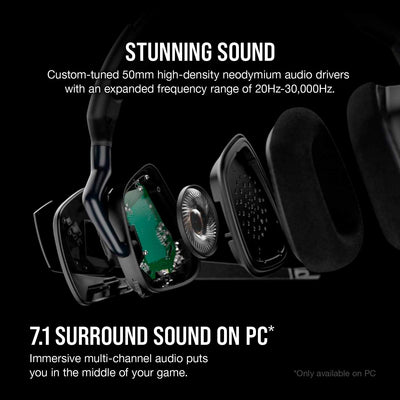 CORSAIR VOID RGB ELITE Wireless Gaming Headset – 7.1 Surround Sound – Omni-Directional Microphone – Microfiber Mesh Earpads – Up to 40ft Range – iCUE Compatible