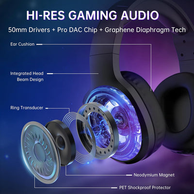 AOC Wireless Gaming Headset Compatible with PS5/4, Nintendo Switch, PC, Bluetooth 5.4 & 2.4GHz Gaming Headphones with Noise Canceling Mic, RGB, Type-C, 20ms Latency, 45H, 7.1 Virtual Surround- Black