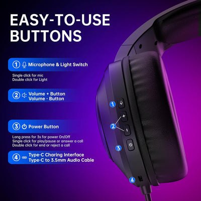 AOC Wireless Gaming Headset Compatible with PS5/4, Nintendo Switch, PC, Bluetooth 5.4 & 2.4GHz Gaming Headphones with Noise Canceling Mic, RGB, Type-C, 20ms Latency, 45H, 7.1 Virtual Surround- Black